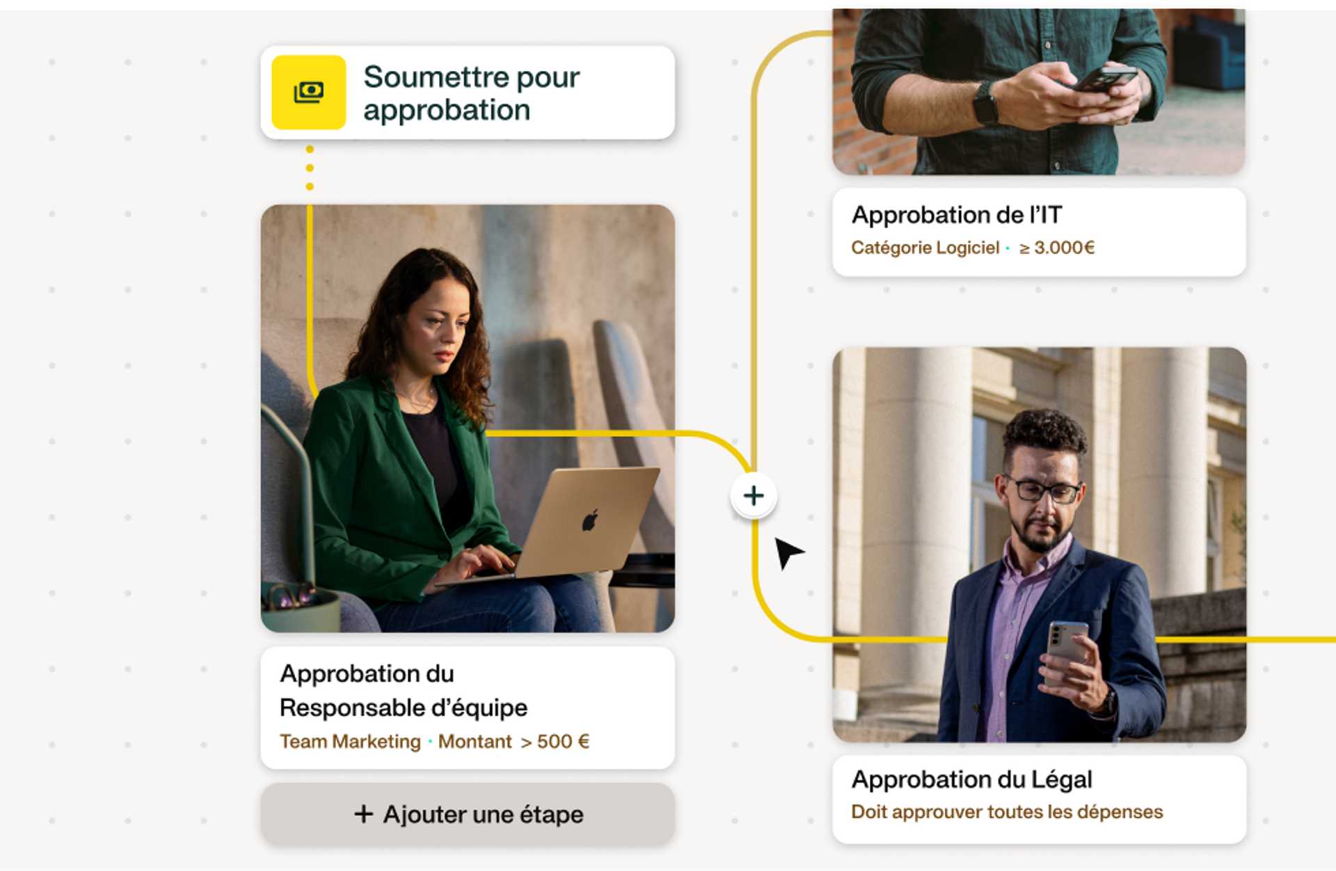 illustration des workflows d'approbation payhawk